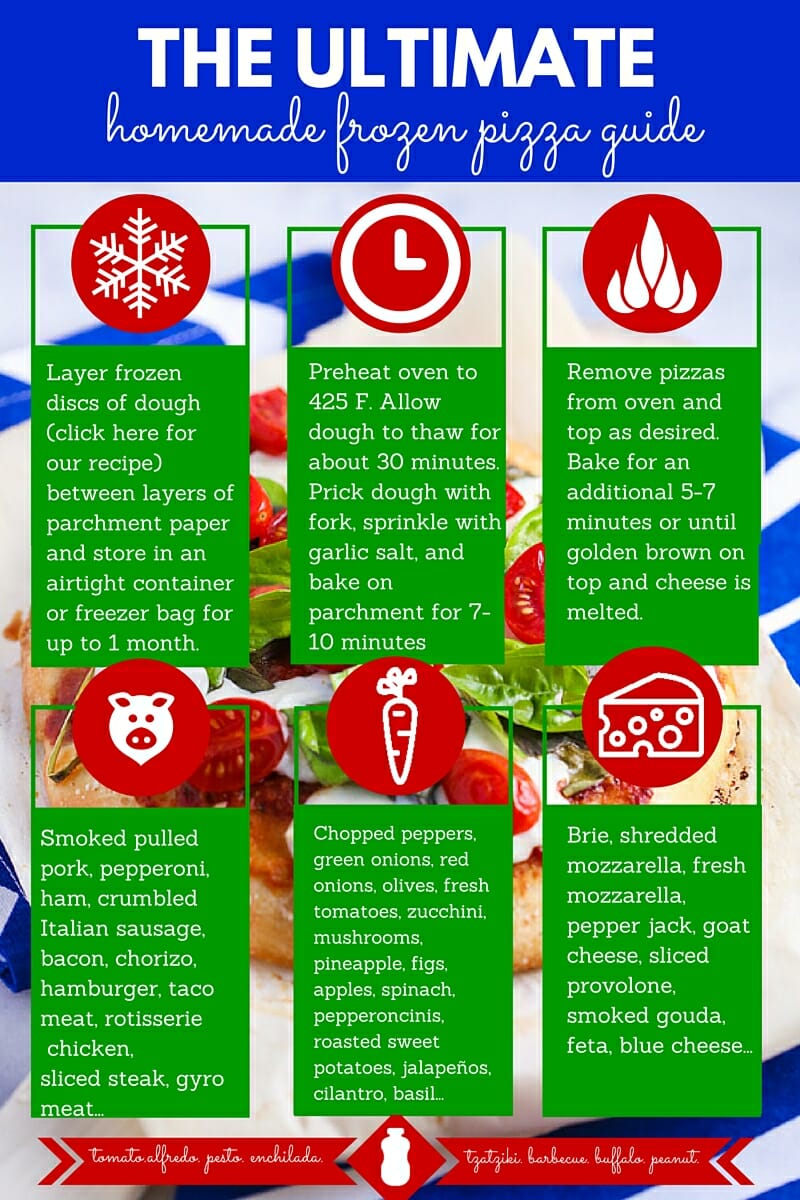 How to Freeze Unbaked Pizza Crust Our Best Bites